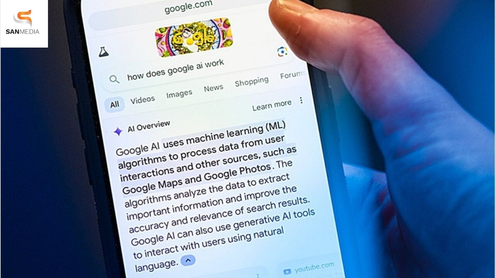 Cách Hoạt Động Của AI Overview