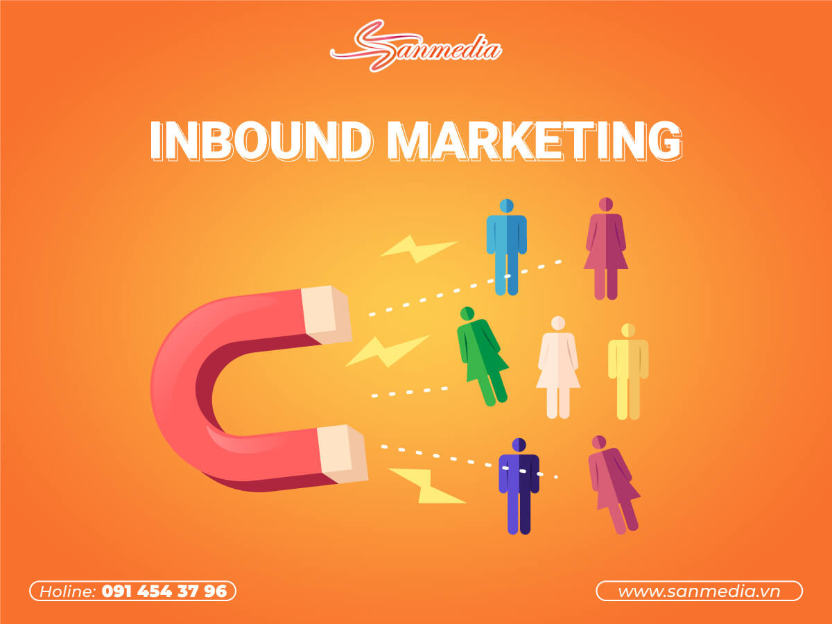 Inbound marketing là gì? 