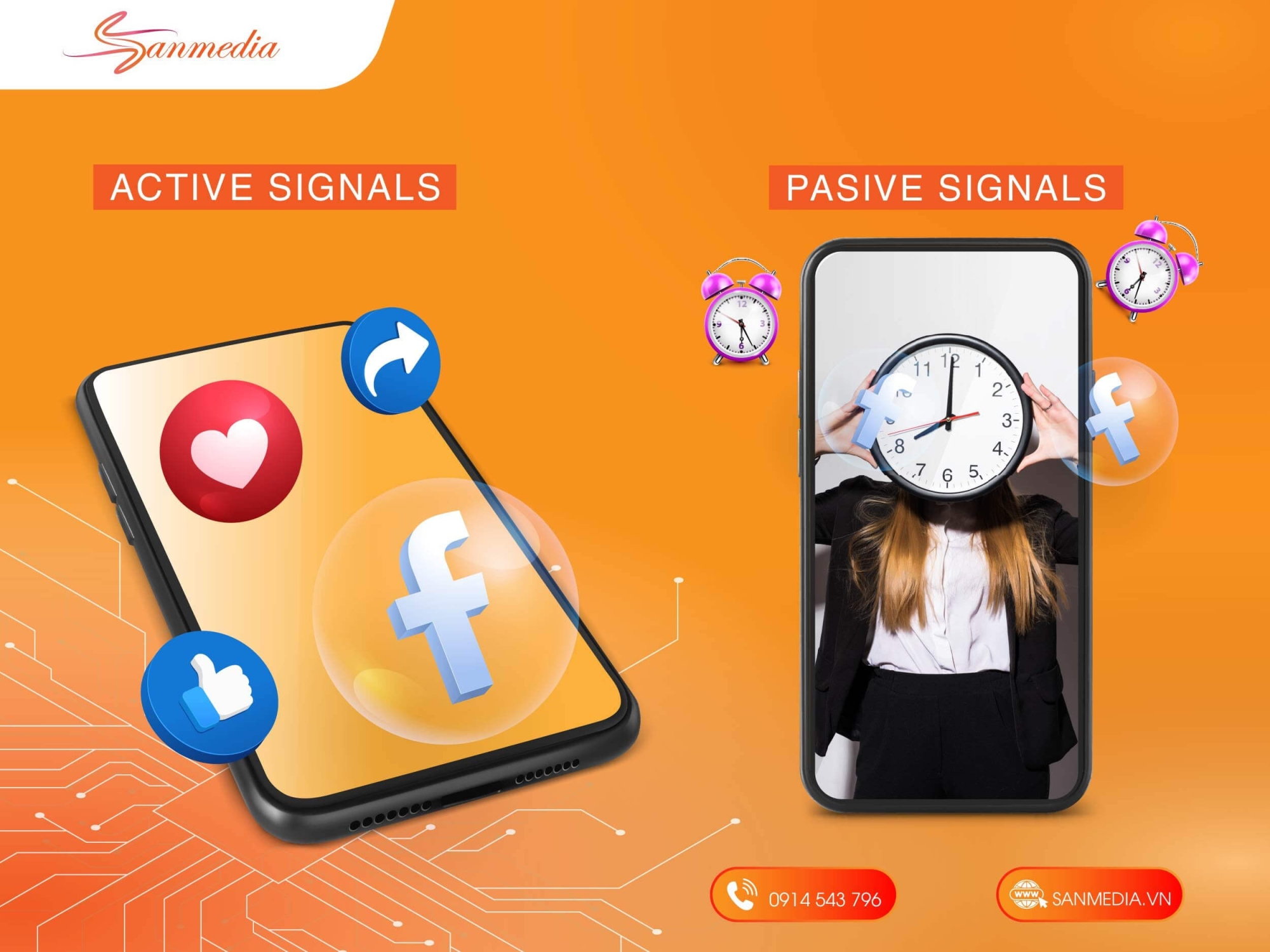 Facebook sử dụng active signals và passive signals để làm tín hiệu phân bổ nội dung