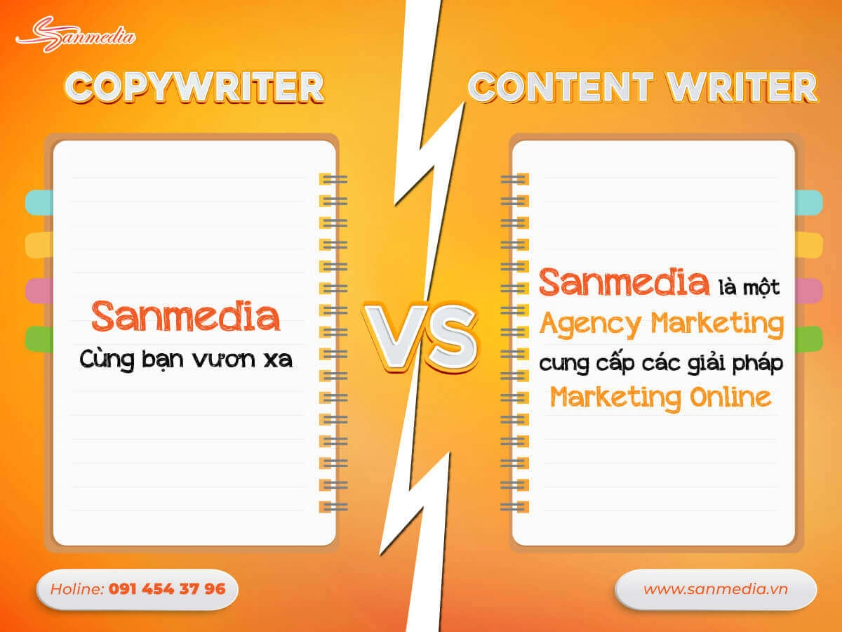 Copywriter vs Content writer