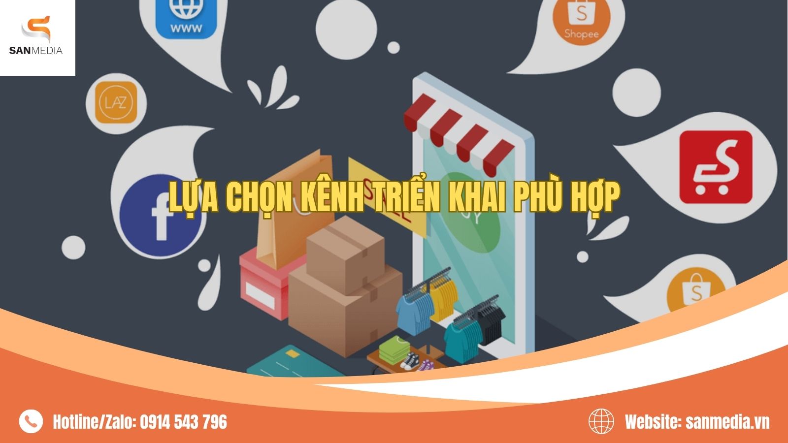Lựa Chọn Kênh Triển Khai Phù Hợp