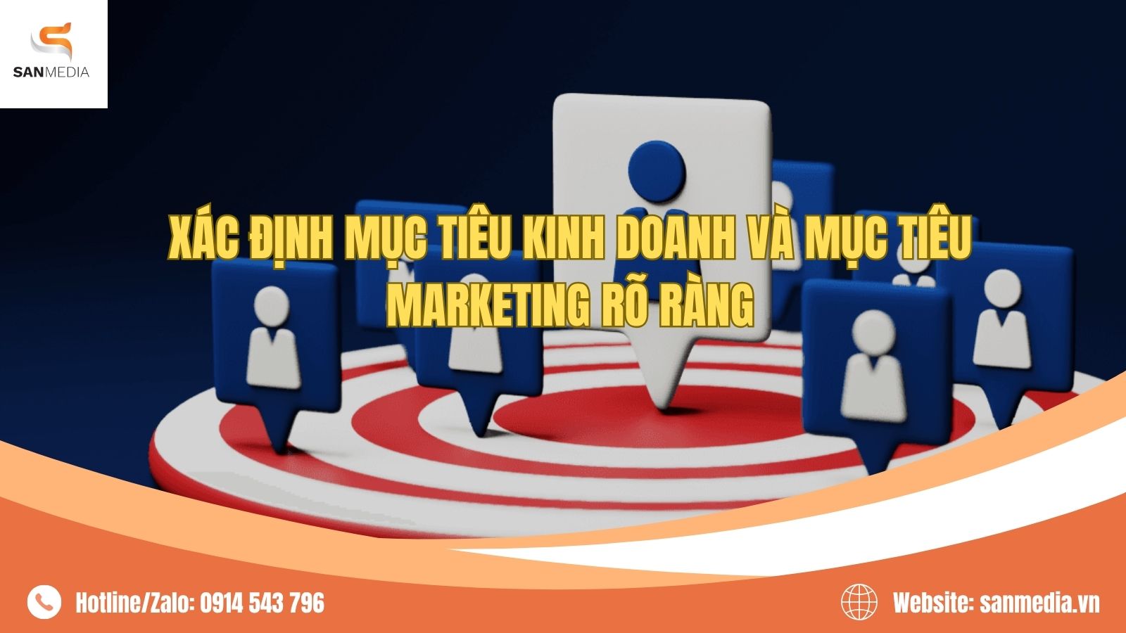 Xác Định Mục Tiêu Kinh Doanh Và Mục Tiêu Marketing Rõ Ràng