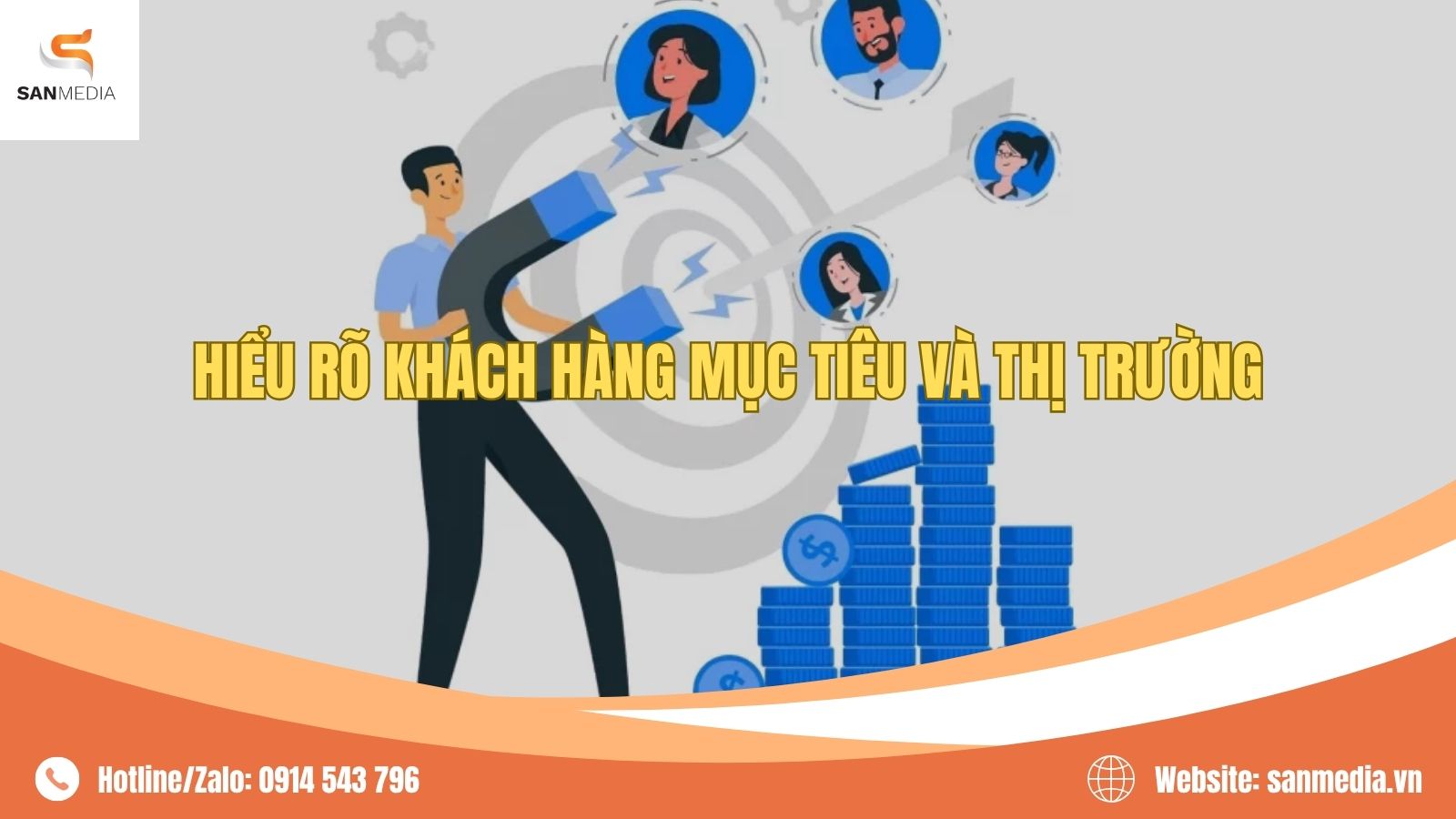 Hiểu Rõ Khách Hàng Mục Tiêu Và Thị Trường