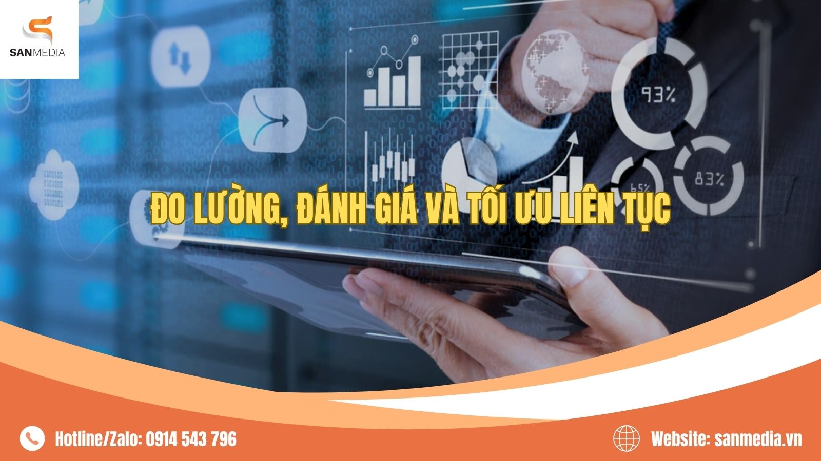 Đo Lường, Đánh Giá Và Tối Ưu Liên Tục